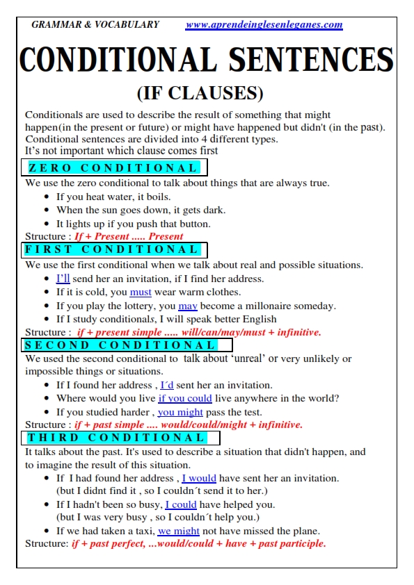 fce vocabulary list cambridge english pdf