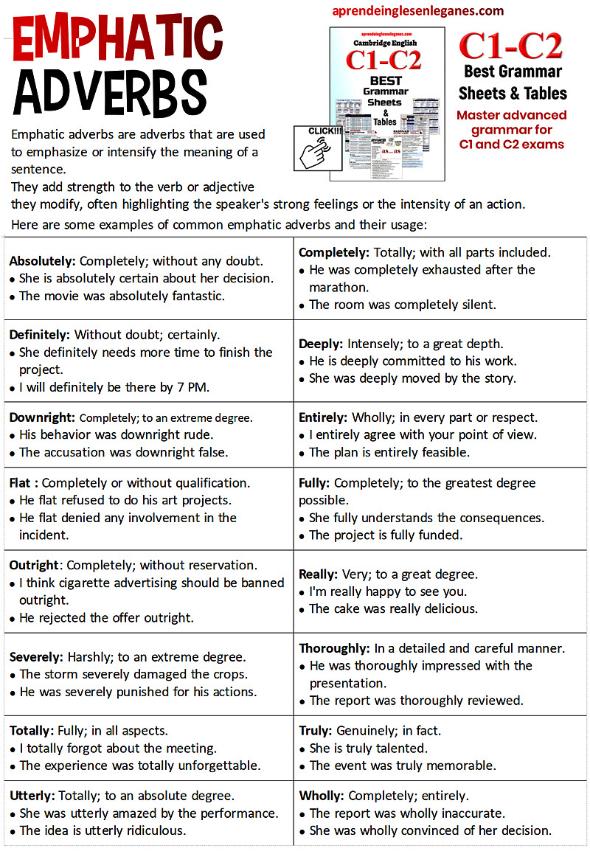 Emphatic adverbs