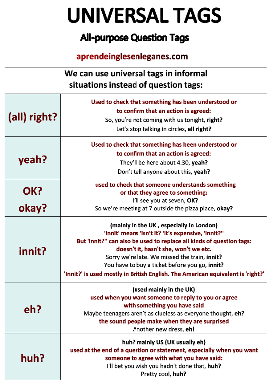 Question tags hotsell