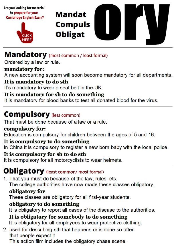 What does 2024 compulsory mean